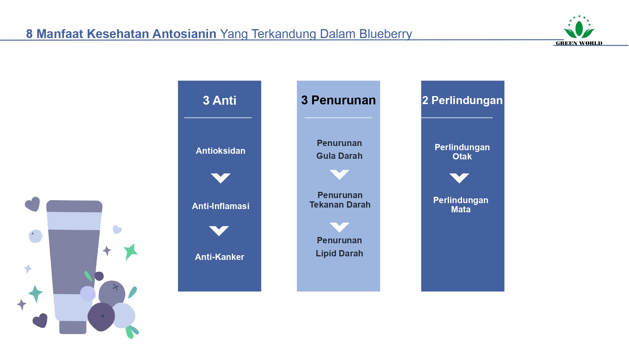 Education content image